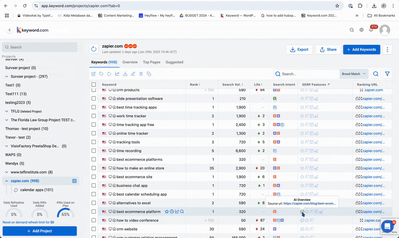 track ai overviews source url