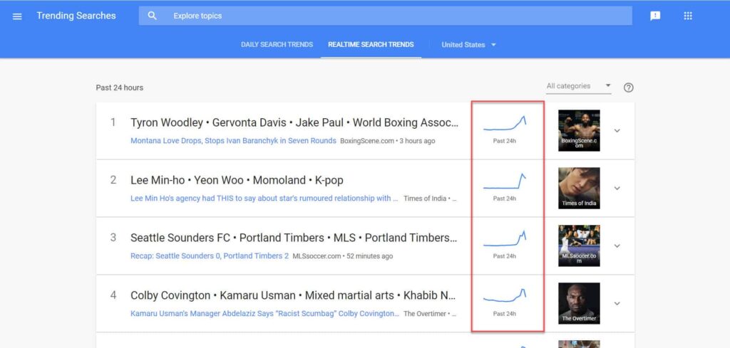 google ternds trending searches