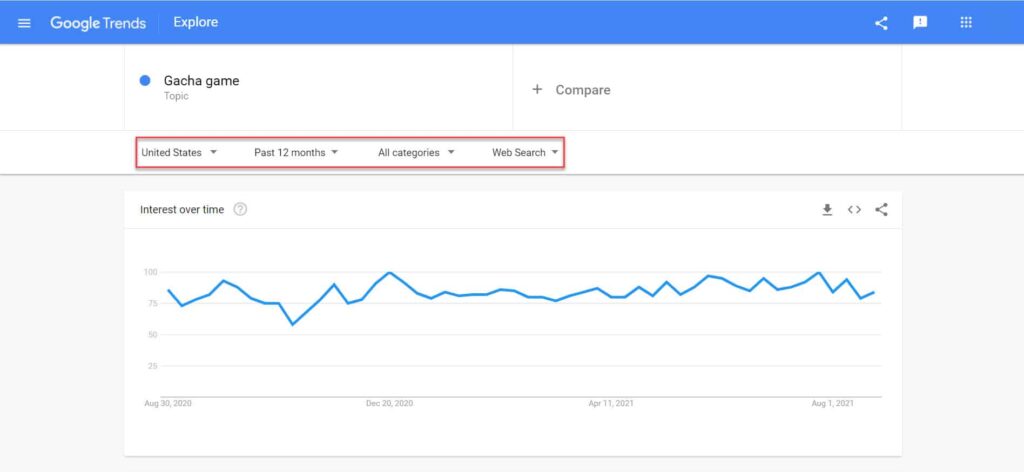 google trends explore