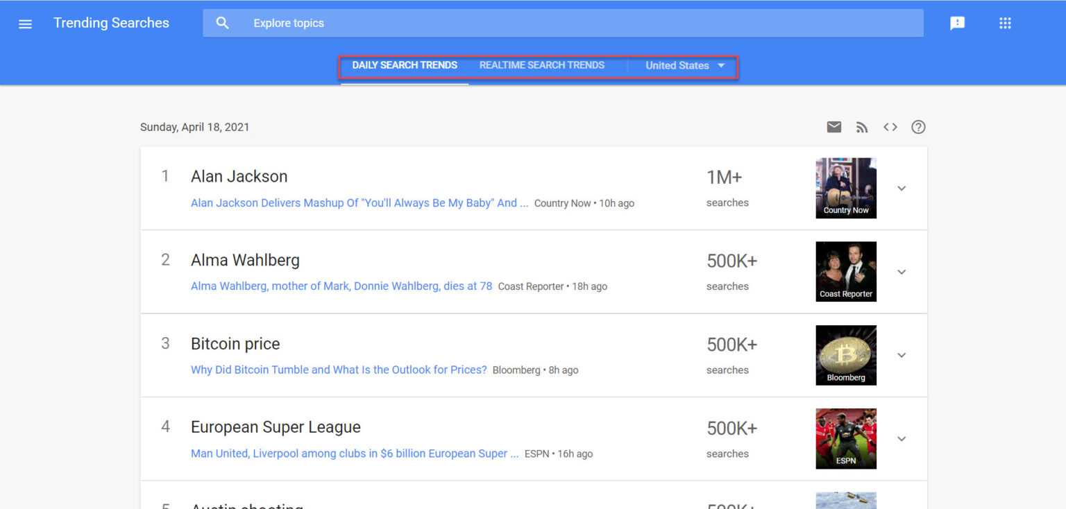 tendances google trends recherches