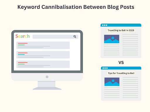 keyword cannibalization between blog posts