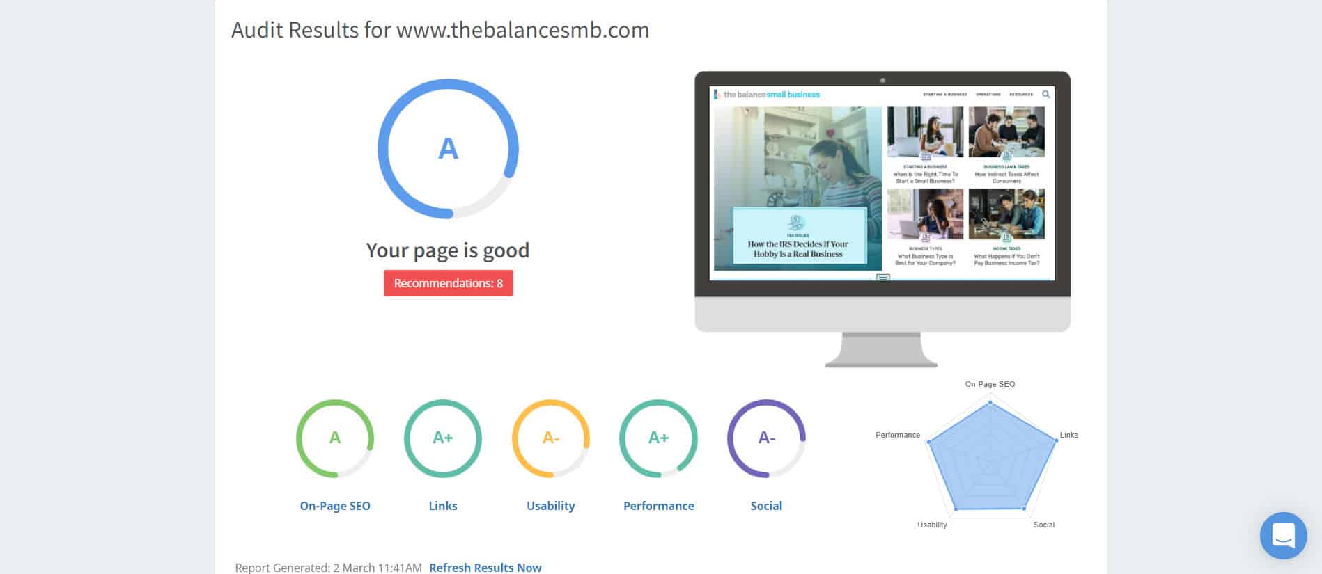 find profitable niches