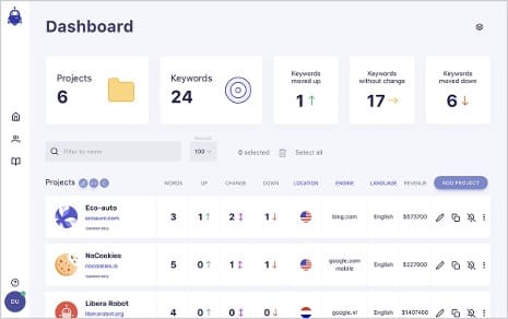 screenshot of serpwatch's rank-tracking tool showcasing its colorful and visually appealing user interface.