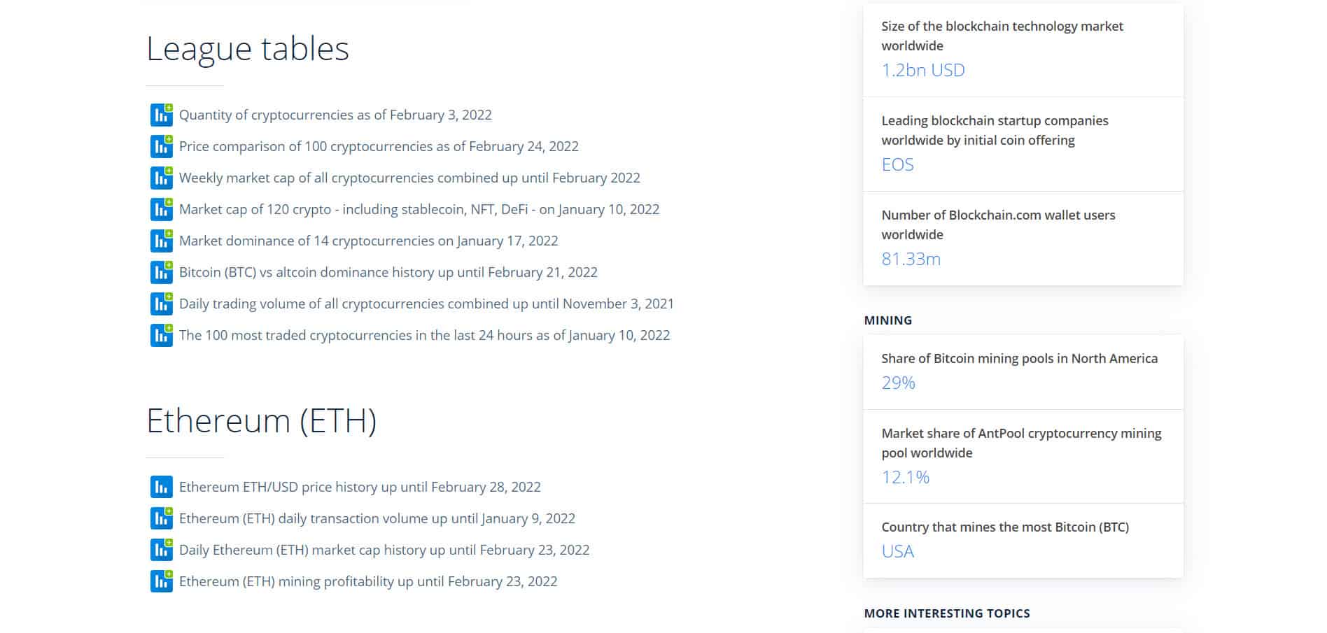 find profitable niches