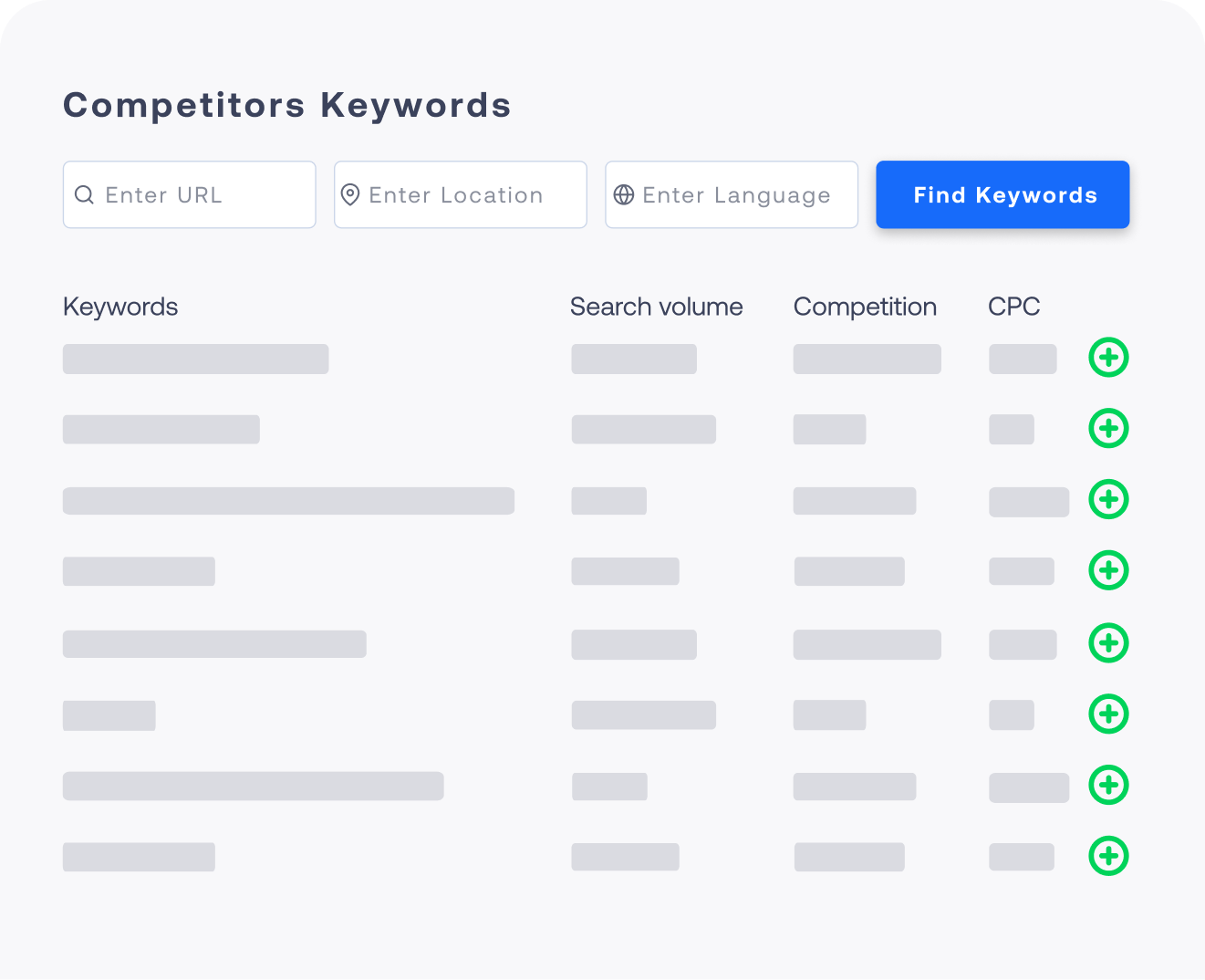 keyword research