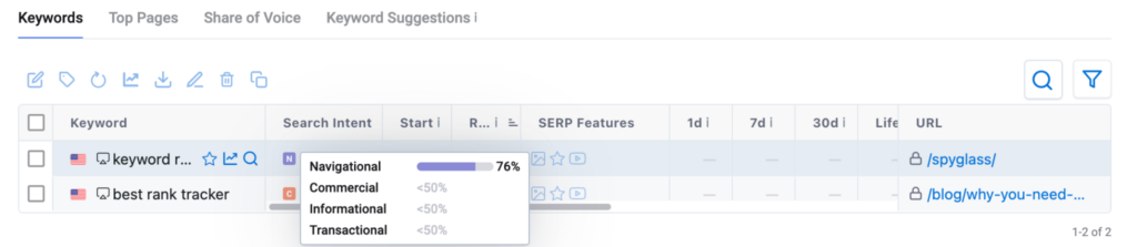 how to find search intent