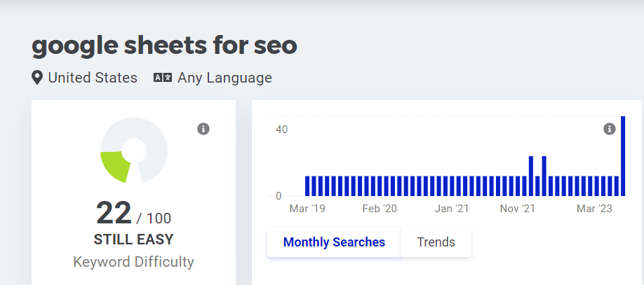 low difficulty keywords example: keyword difficulty analysis for google sheets for seo