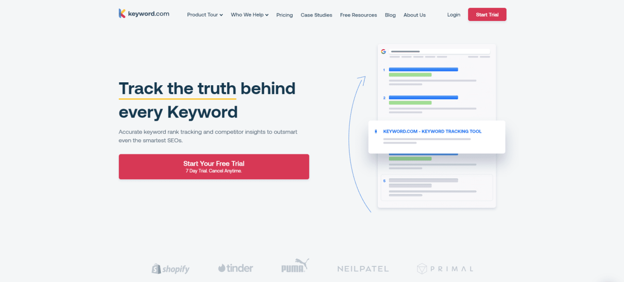 seo software for small businesses