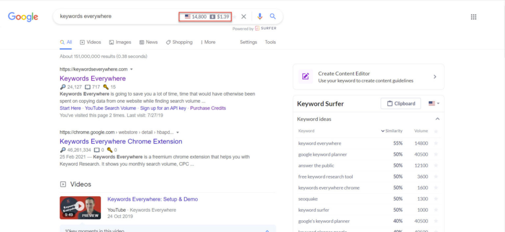 best keywords everywhere exemple de keyword surfer alternatif