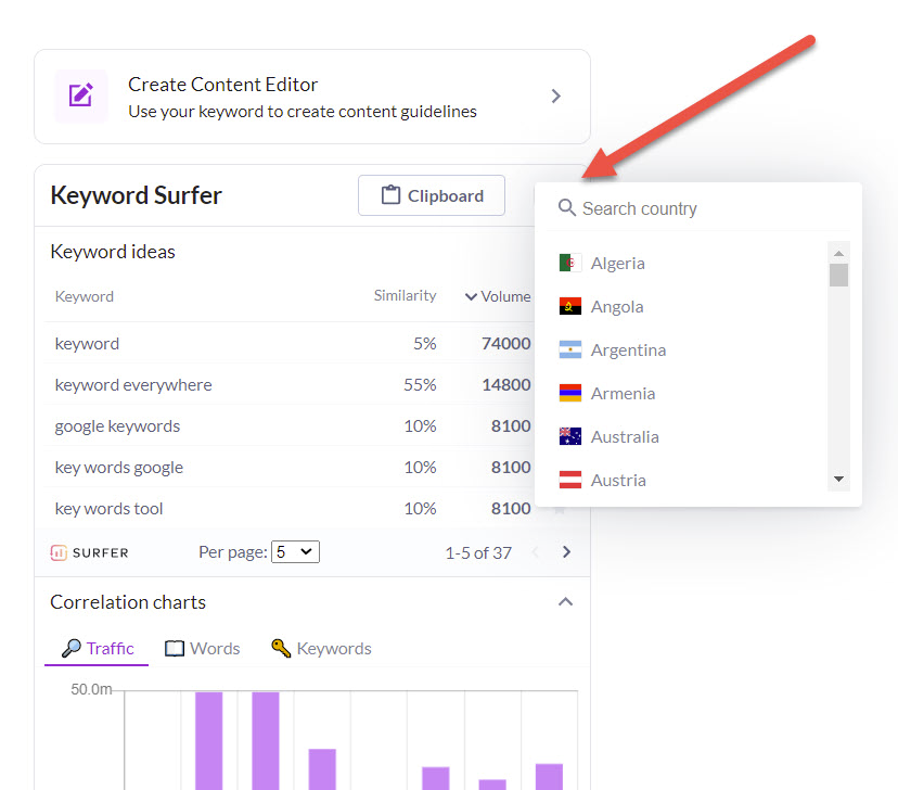best keywords everywhere alternative keyword surfer exemple 3