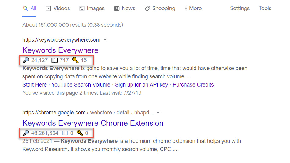 keyword surfer exemple 4