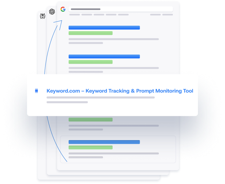 keyword tracking prompt monitoring tool