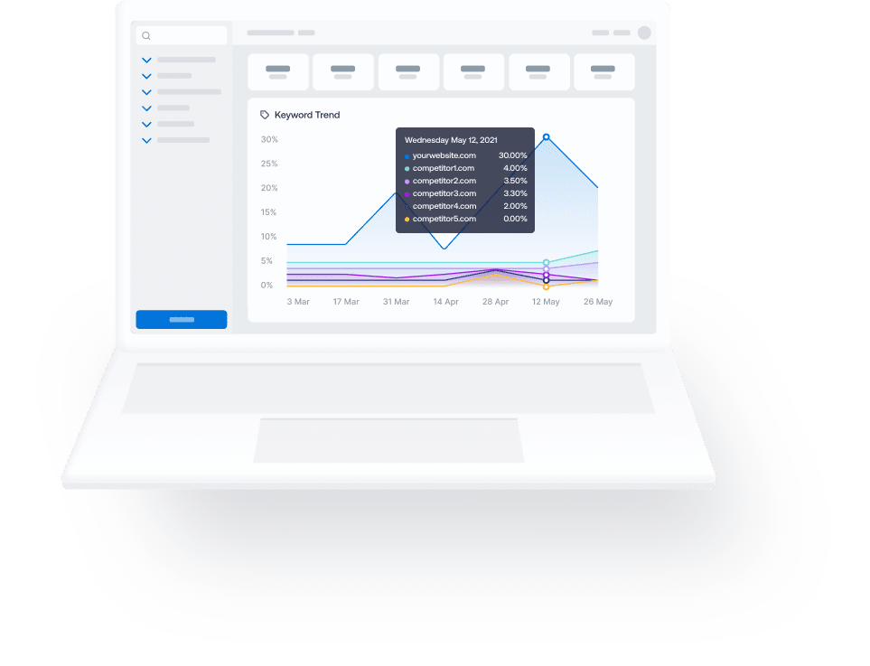 share of search measurement