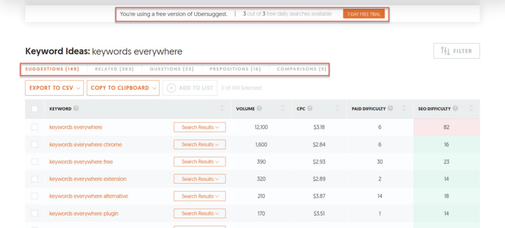 exemple 2 d’ubersuggest