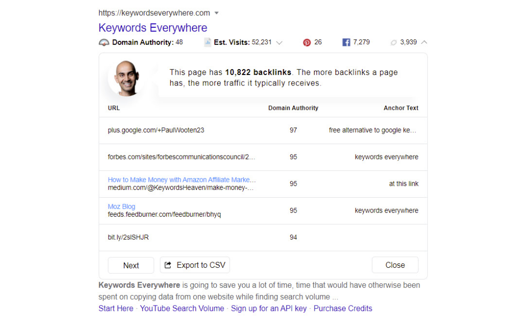 exemple 3 d’ubersuggest